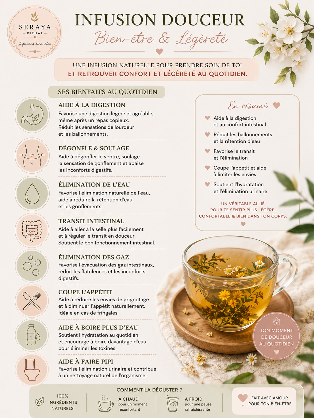 Seraya Ritual – Infusion Douceur Équilibre